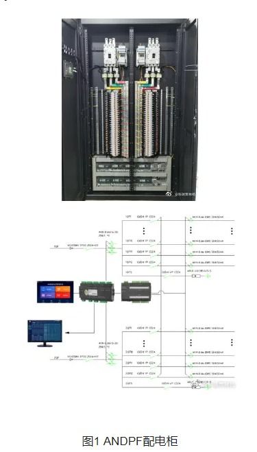 安科瑞数据中心末端配电的数字化方案及设备选型——面向计算机软硬件及外围设备制造行业