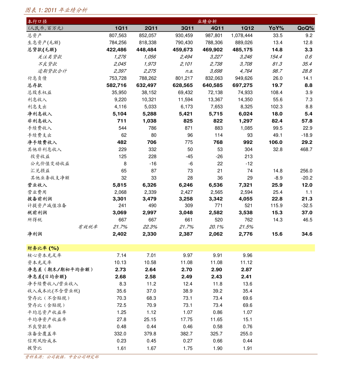 亿安天下对外投资公告 加码计算机软硬件及外围设备制造，深化产业布局