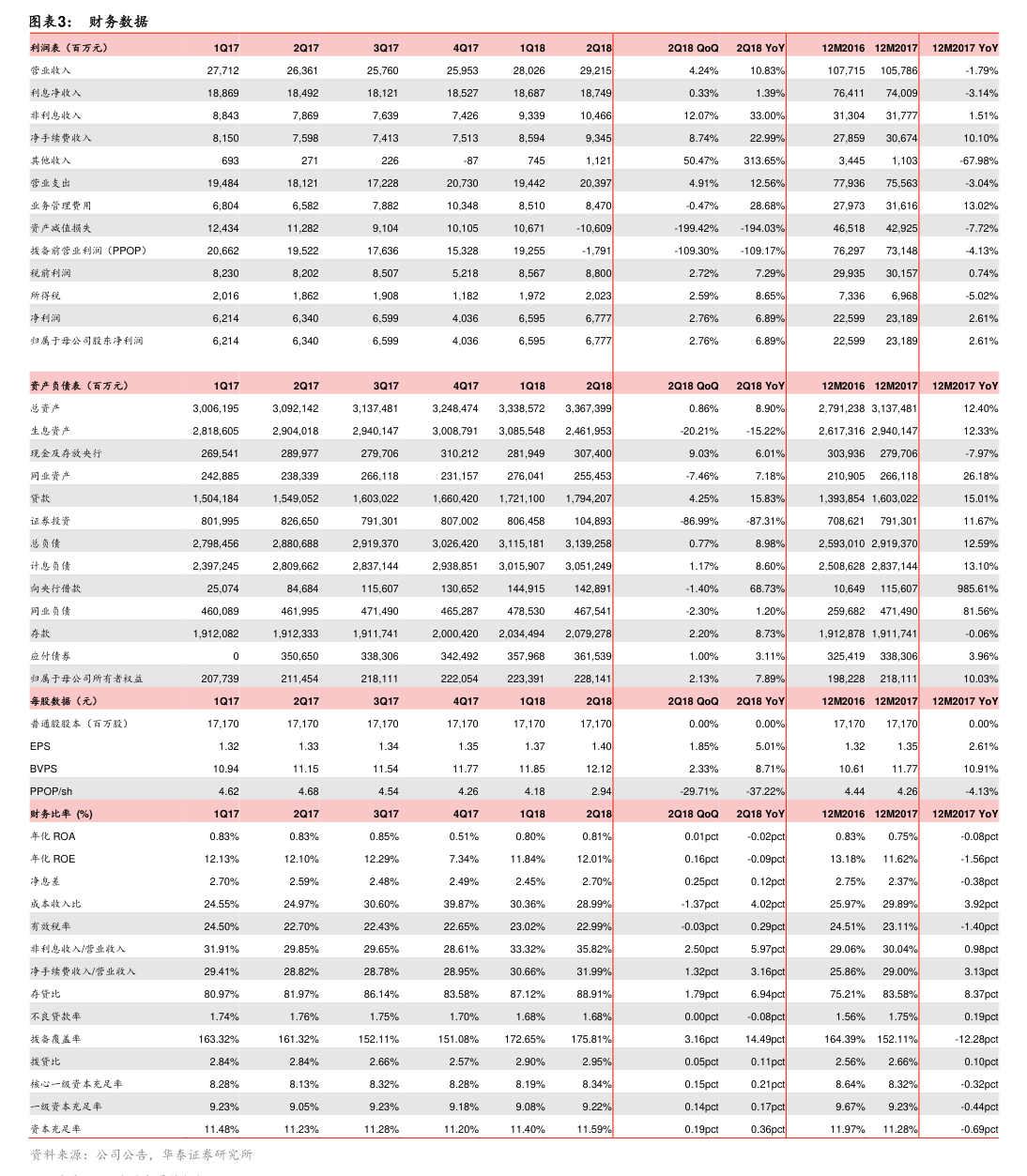神州数码 关于为子公司提供担保的进展公告